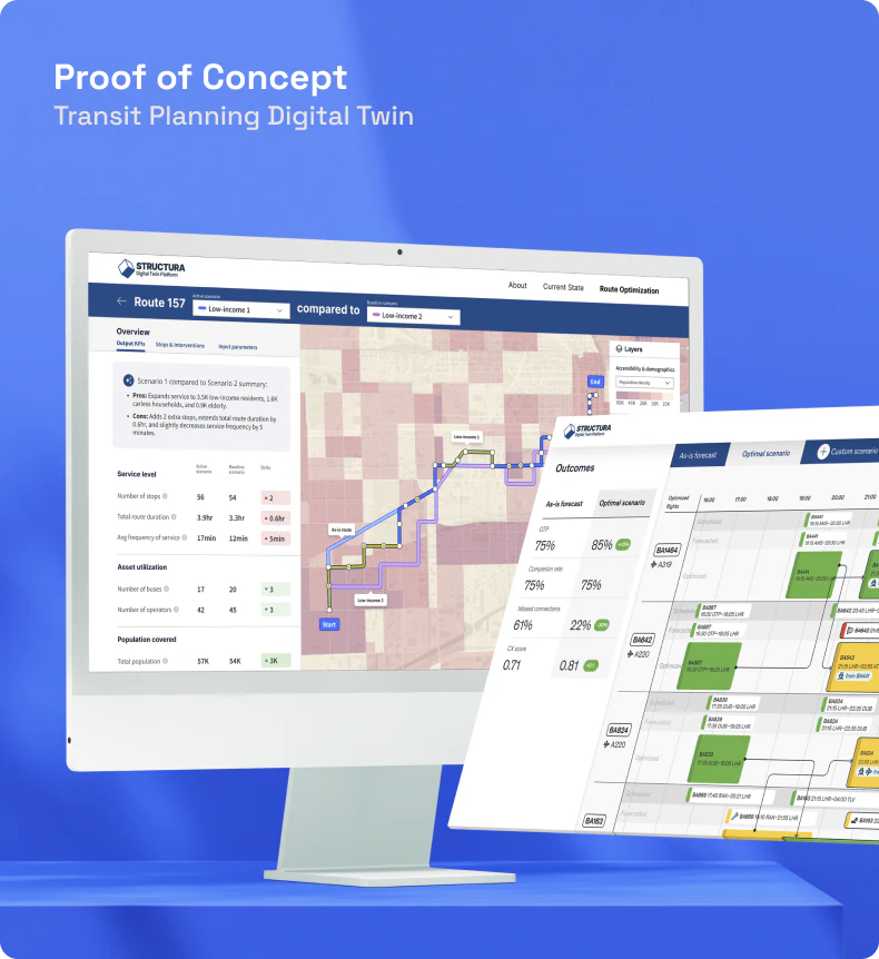 Proof of concept for a transit planning digital twin, with route visualization and operational dashboard UI